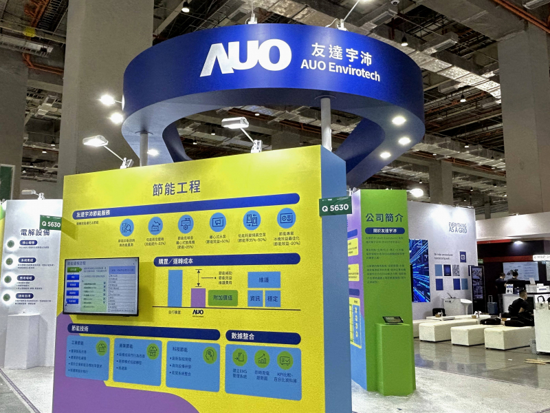 88BIFA2023 CSR共榮大會設置主題展覽，引導供應商深思減塑之重要性  