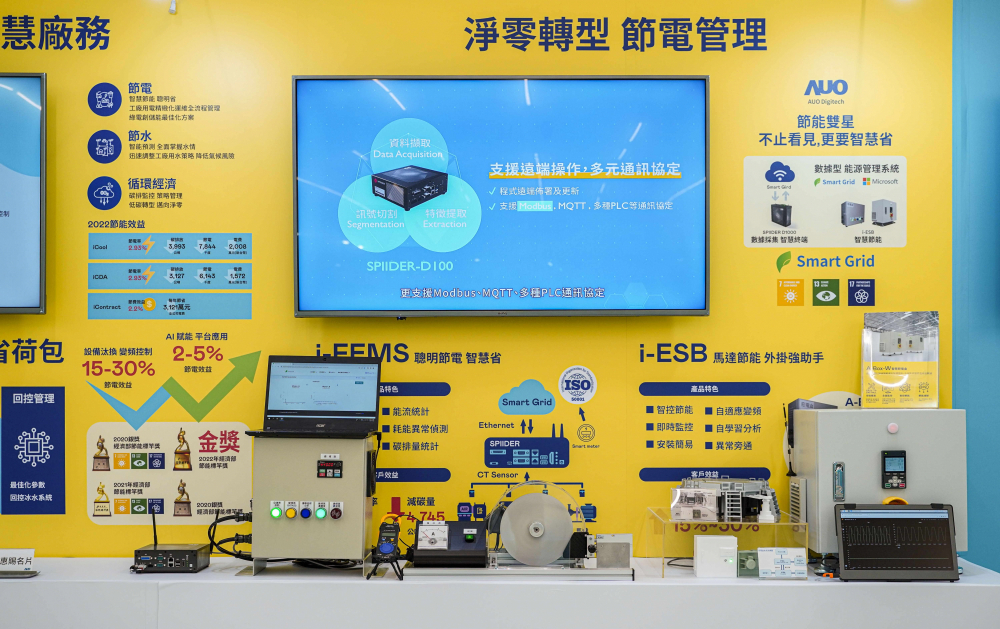 88BIFA多年致力綠色技術研發，專注節能技術、替代能源與廢棄物處理之創新研發，在永續技術、綠色生產上扮演產業領頭羊角色